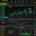 iShares Core MSCI Total International Stock ETF (IXUS)