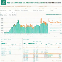 iShares S&P 500 Dividend Aristocrats ETF