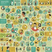 International Encyclopedia of Public Health