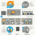 IBM Db2 Warehouse