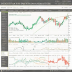 iShares 20+ Year Treasury Bond ETF (TLT)