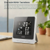 Inkbird Weather Station