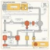 Jenkins Pipeline Plugin