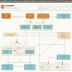 Jenkins Role-based Authorization Strategy Plugin