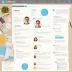 Jobscan