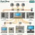 Knot DNS