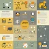 Lagom Framework