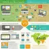 Lycos vs AltaVista