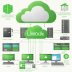 Linode Cloud Hosting