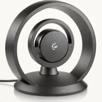 Logitech Circle View