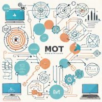 MQTT