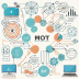 MQTT
