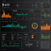 Microsoft Dynamics 365 Finance