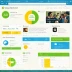 Microsoft Family Safety Web Dashboard