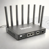 MikroTik RouterOS (RouterOS)