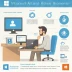 Microsoft Azure Administrator (AZ-104)