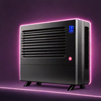 Midea EasyCool Window AC