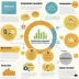 Marketplace Simulations Strategic Marketing