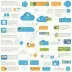 Microsoft Azure Translator