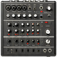 Mackie Mix Series 3.1