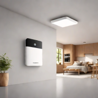 Meross Smart Wi-Fi Garage Door Opener