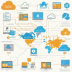 Microsoft Azure CDN
