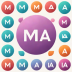 MakerDAO DAI