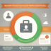 Namecheap SSL
