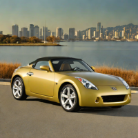 Nissan Solstice (Discontinued)