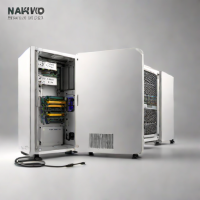 NAKIVO Backup & Replication