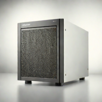OPNsense Firewall Appliance