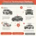 Oracle Autonomous Database