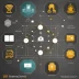 PeerGuard Connect