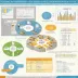 Project Management Simulation: Scope, Resources, Schedule