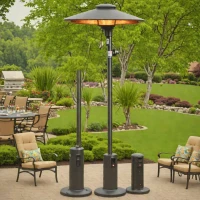 Patio Comfort PC1500 Electric Patio Heater