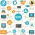 QUIC
