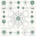 quantum approximate optimization algorithm