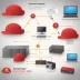 Red Hat Migration Toolkit for Virtualization