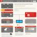 Rackspace Backup