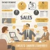 Sales Coaching Elite