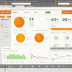 SEMrush Local SEO Audit