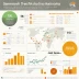 Semrush Traffic Analytics