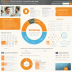 Semrush EyeOn
