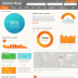 Semrush Position Tracking