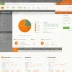Semrush PPC Keyword Tool