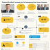 SuccessFactors by SAP