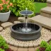 Sunnydaze Solar Fountain Pump Kit