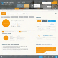 SurveyLegend Advanced