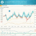 Schwab Total Stock Market Index Fund (SWTSX)