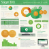 Sage 300cloud
